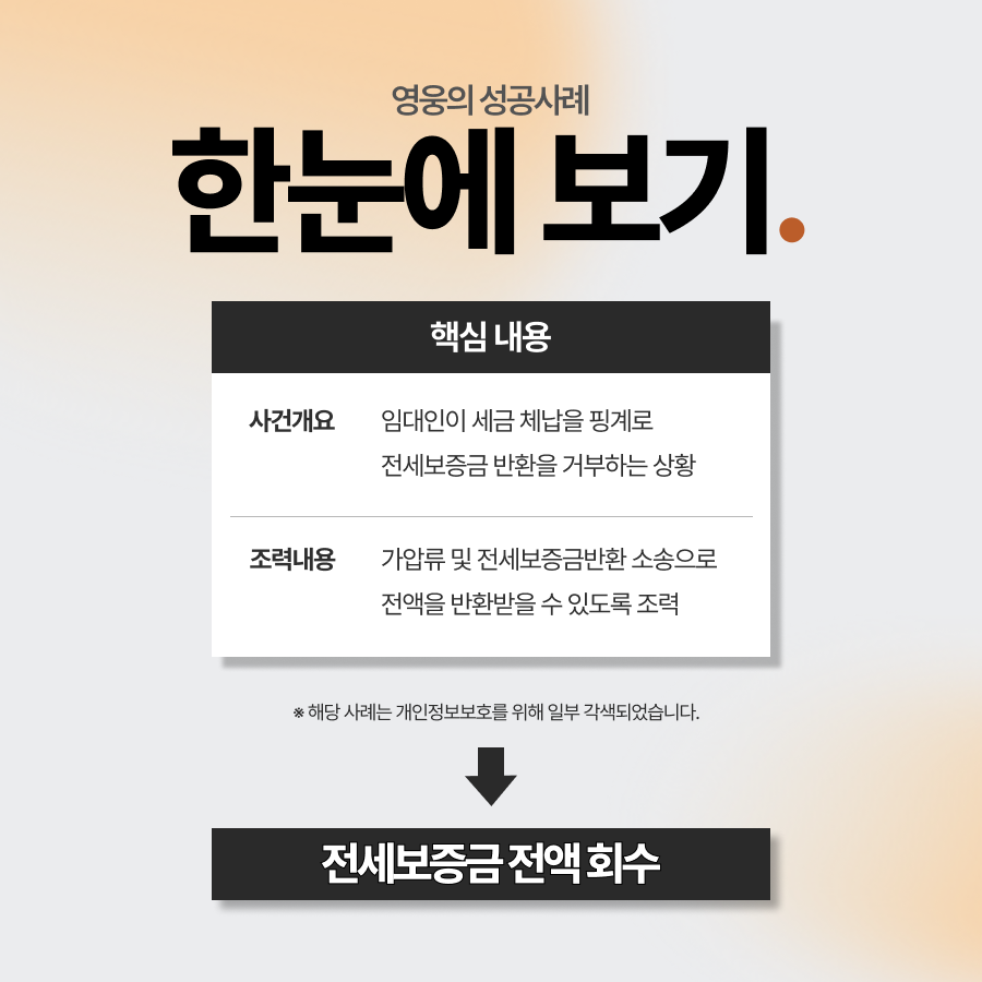 전세보증금 돌려받는 방법, 가압류와 소송으로 보증금 반환받은 사례
