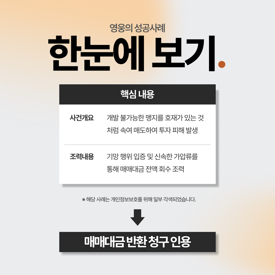 기획부동산사기 투자금 전액 반환 및 손해배상 승소