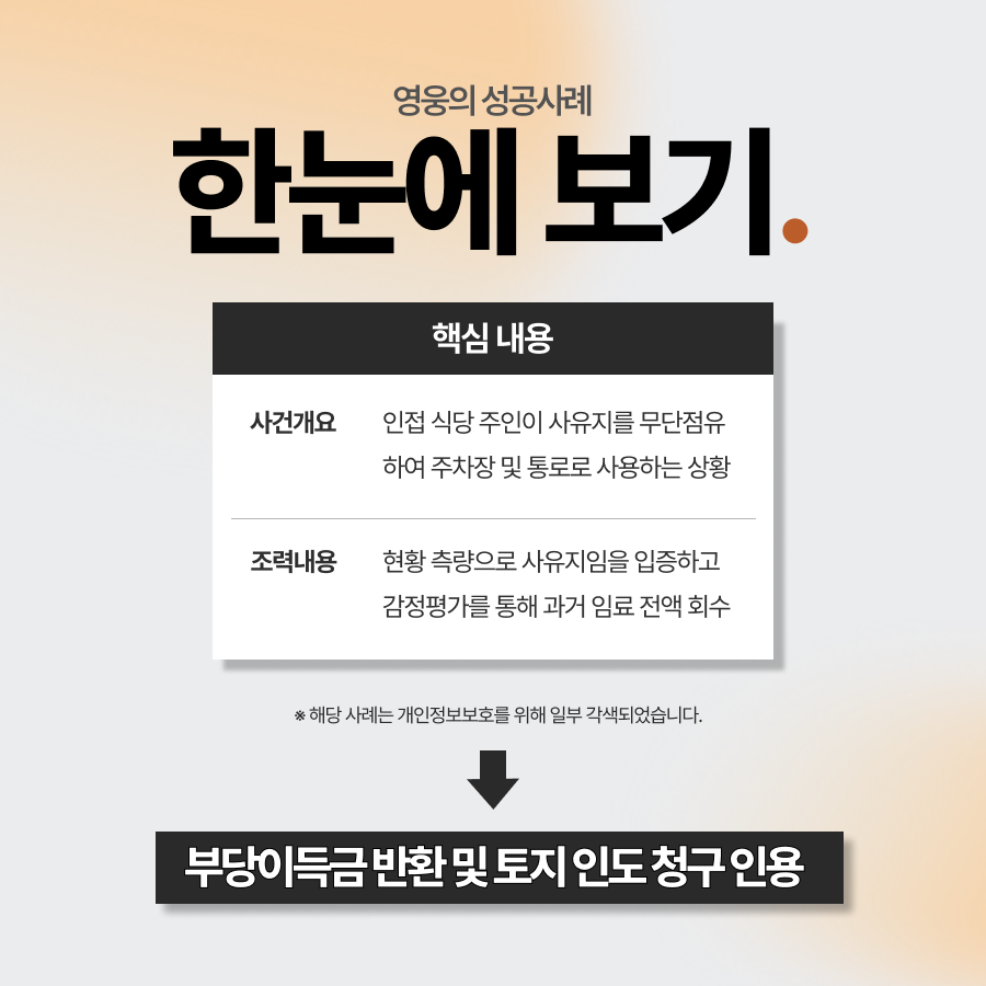 사유지 무단사용 지료 청구 및 토지 인도 소송 승소