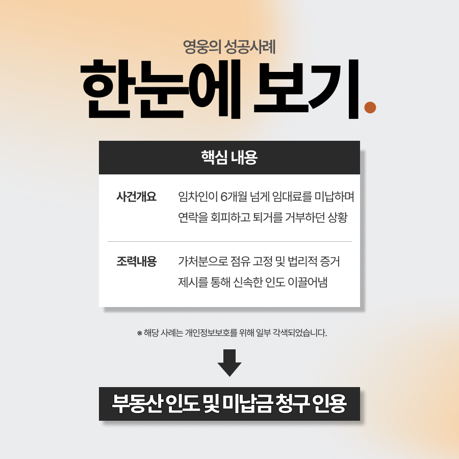 임차인 명도소송 변호사 조력으로 월세 미납 세입자 퇴거 승소