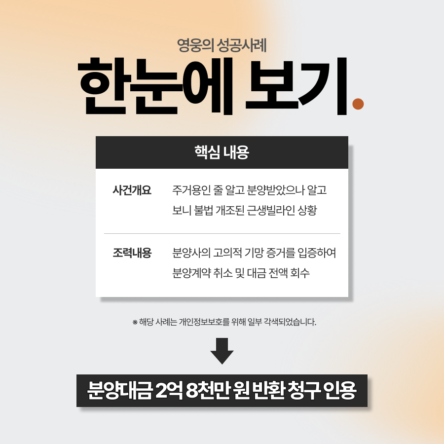 신축빌라 분양사기 계약 취소 및 분양대금 전액 반환 승소