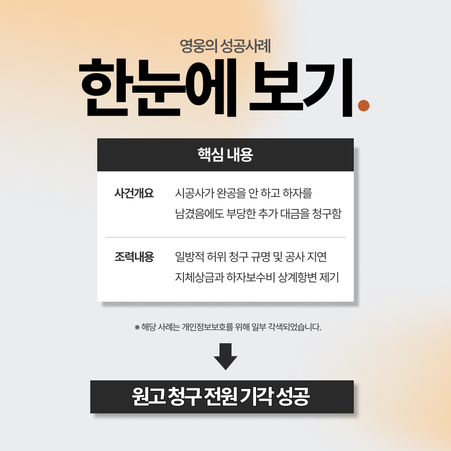 공사대금소송 피고 승소, 부당한 추가 대금 청구 방어 성공