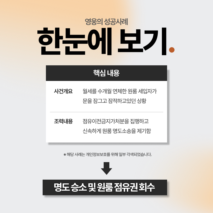 원룸 명도소송, 월세 미루고 잠적한 임차인 상대로 건물 회수 성공