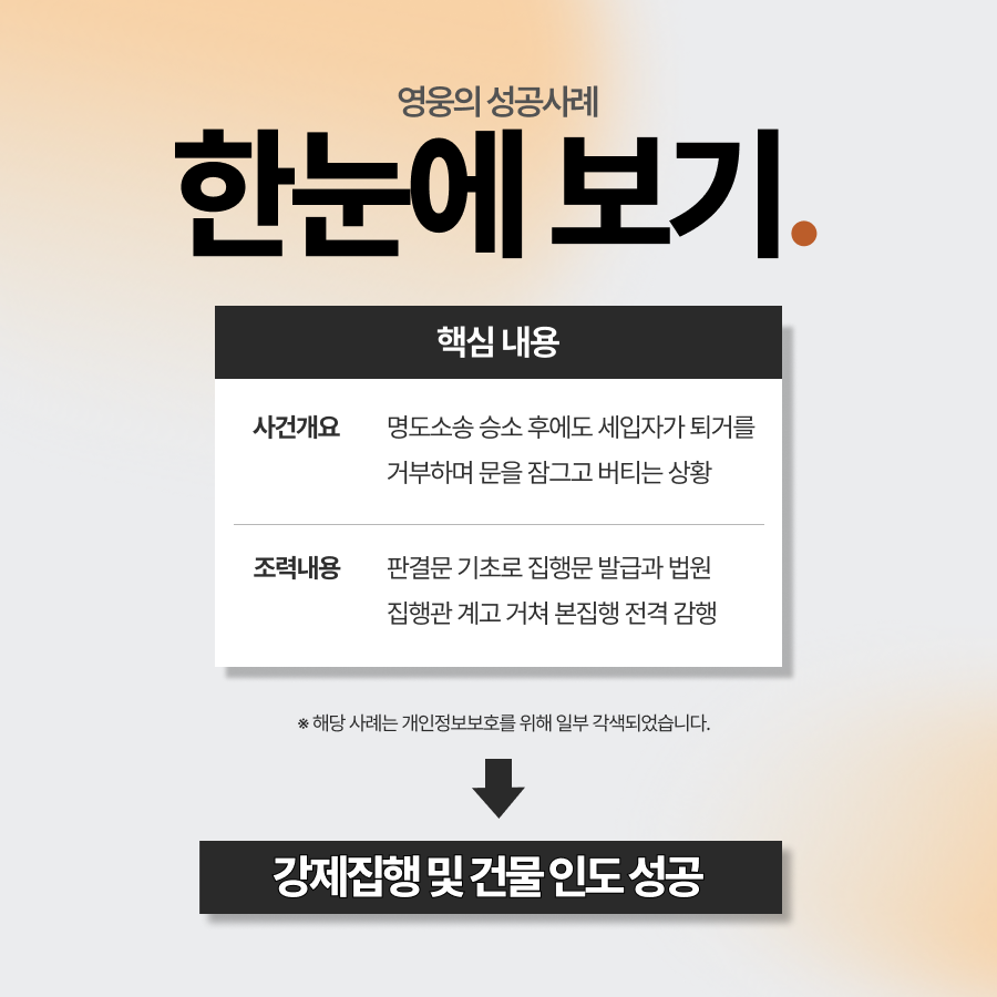 명도소송 강제집행 통해 무단 점유중이던 건물 회수 성공