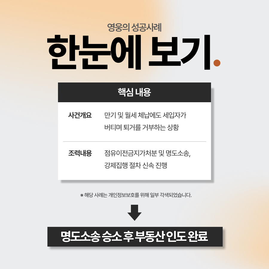세입자퇴거불응에 명도소송으로 퇴거 성공